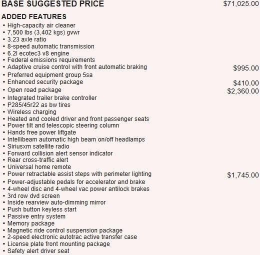 2016 GMC Yukon XL Denali