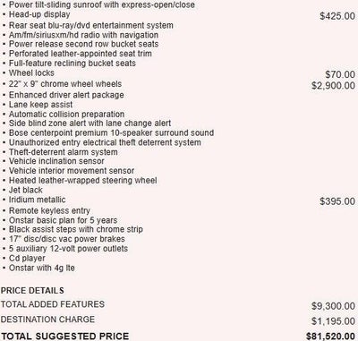 2016 GMC Yukon XL Denali