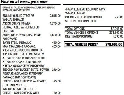 2022 GMC Yukon XL AT4