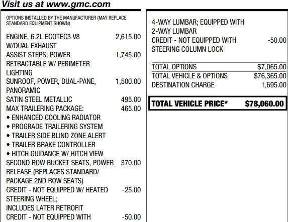 2022 GMC Yukon XL AT4