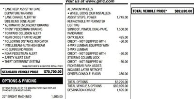 2022 GMC Yukon XL Denali