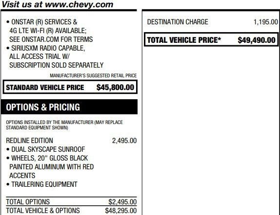 2020 Chevrolet Traverse Premier Redline Edition