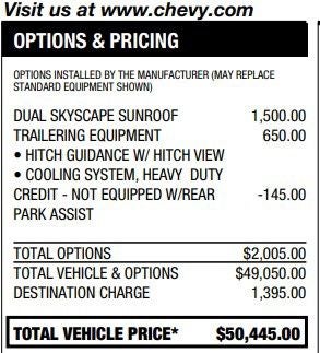 2023 Chevrolet Traverse RS
