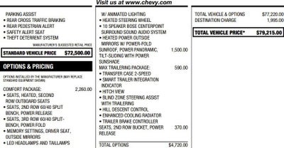 2025 Chevrolet Suburban RST