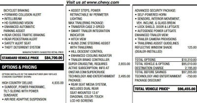 2025 Chevrolet Suburban High Country