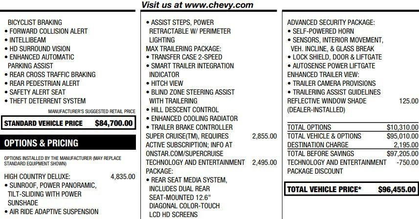 2025 Chevrolet Suburban High Country