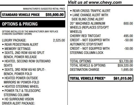 2022 Chevrolet Tahoe LT