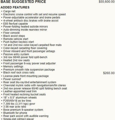 2018 Chevrolet Tahoe LT