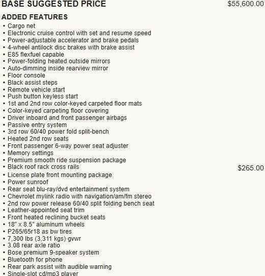 2018 Chevrolet Tahoe LT