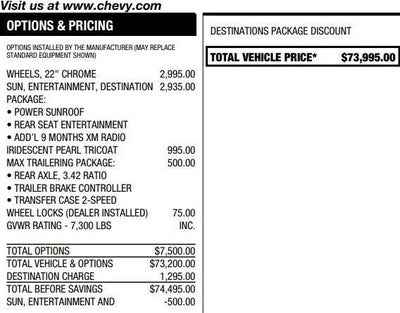 2020 Chevrolet Tahoe Premier