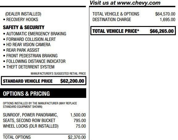 2021 Chevrolet Suburban Z71