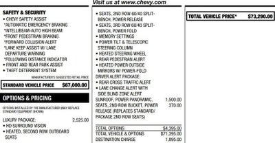 2023 Chevrolet Suburban Z71