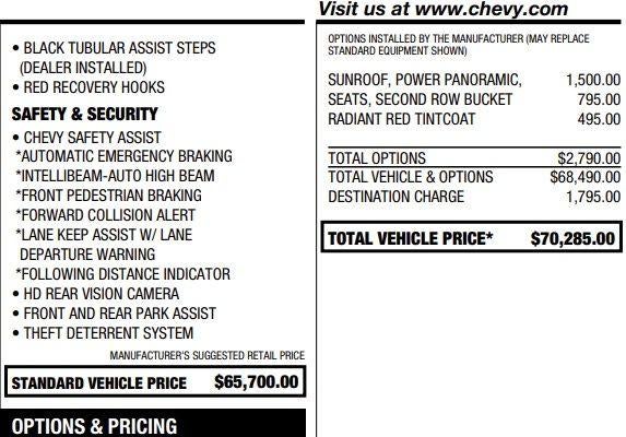 2023 Chevrolet Suburban Z71