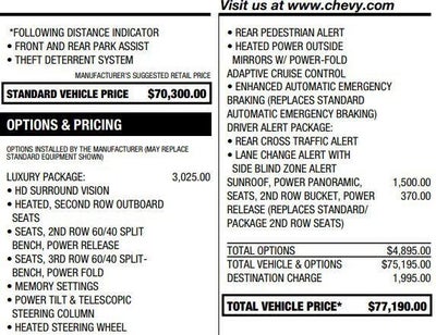 2024 Chevrolet Suburban RST