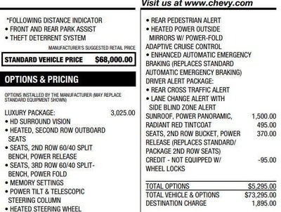 2023 Chevrolet Suburban RST