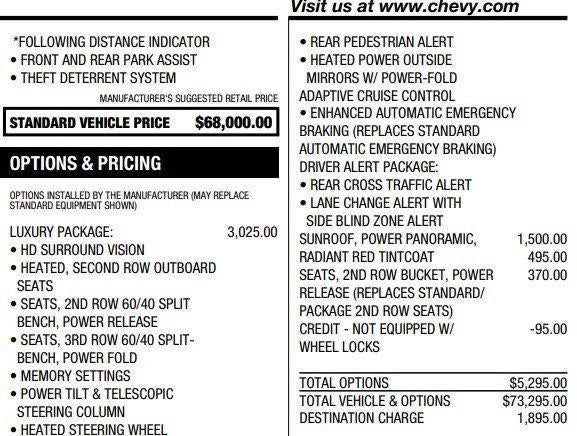 2023 Chevrolet Suburban RST