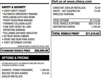 2023 Chevrolet Suburban RST