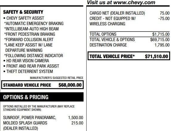 2023 Chevrolet Suburban RST