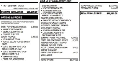 2023 Chevrolet Suburban RST