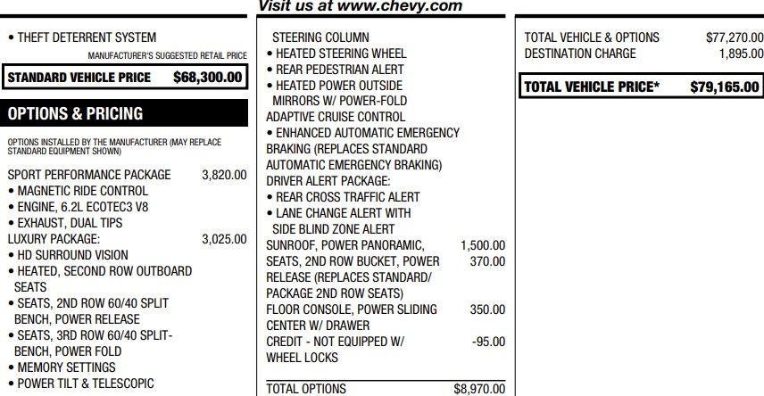 2023 Chevrolet Suburban RST