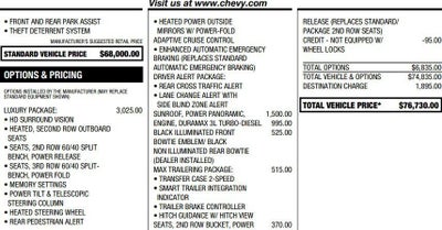 2023 Chevrolet Suburban RST