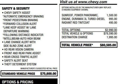 2024 Chevrolet Suburban Premier