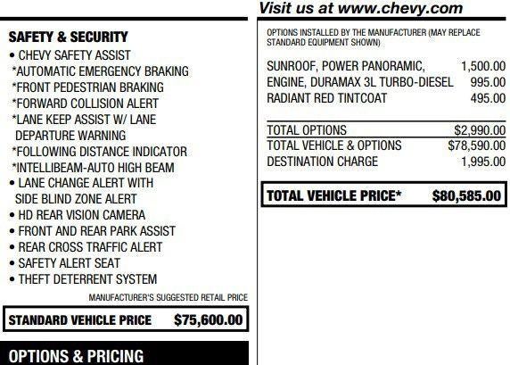 2024 Chevrolet Suburban Premier