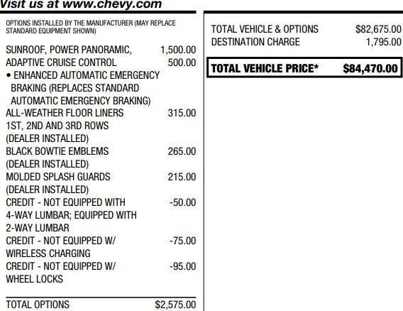 2023 Chevrolet Suburban High Country