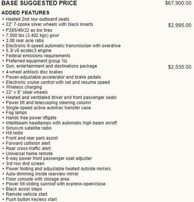 2018 Chevrolet Suburban Premier