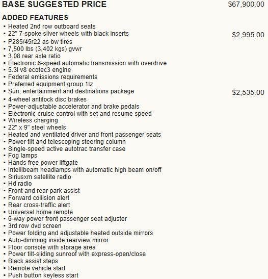 2018 Chevrolet Suburban Premier