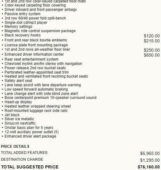 2018 Chevrolet Suburban Premier