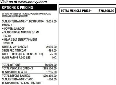 2020 Chevrolet Suburban Premier