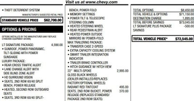2023 Chevrolet Tahoe LT