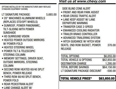 2021 Chevrolet Tahoe LT