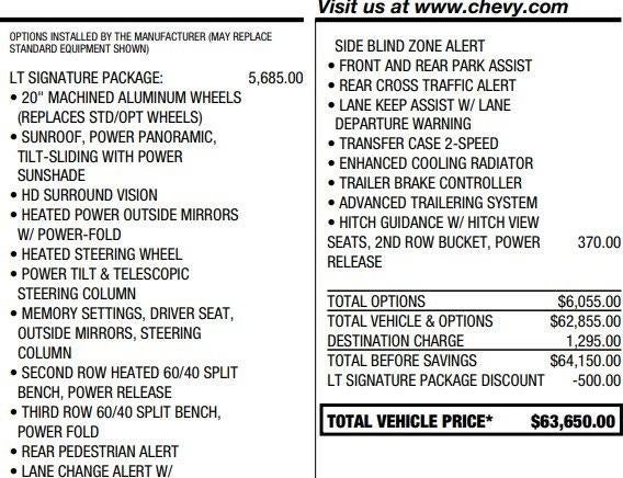 2021 Chevrolet Tahoe LT