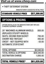 2021 Chevrolet Tahoe LT