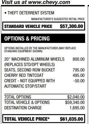 2021 Chevrolet Tahoe LT