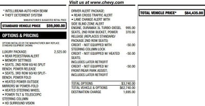 2022 Chevrolet Tahoe LT