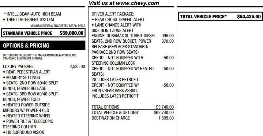 2022 Chevrolet Tahoe LT