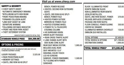 2023 Chevrolet Tahoe Z71
