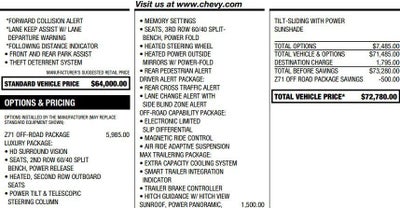 2023 Chevrolet Tahoe Z71