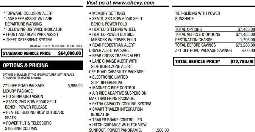 2023 Chevrolet Tahoe Z71