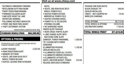 2023 Chevrolet Tahoe Z71