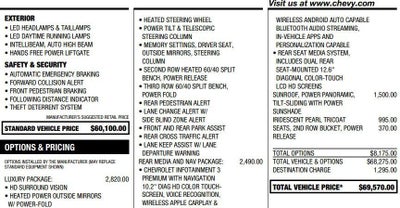 2021 Chevrolet Tahoe RST