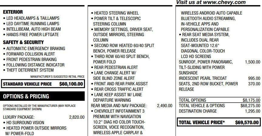 2021 Chevrolet Tahoe RST