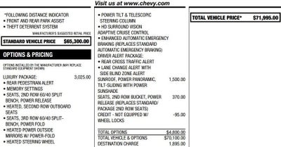 2023 Chevrolet Tahoe RST