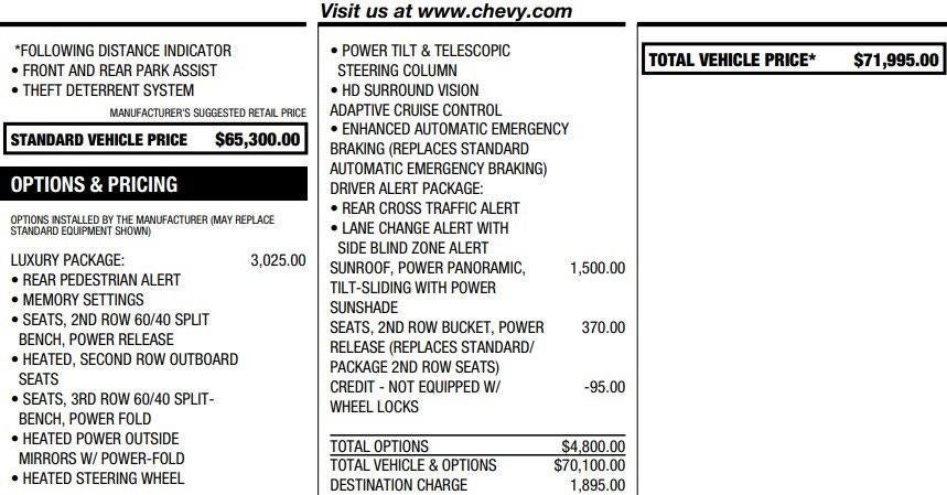 2023 Chevrolet Tahoe RST