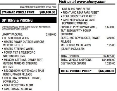 2021 Chevrolet Tahoe RST