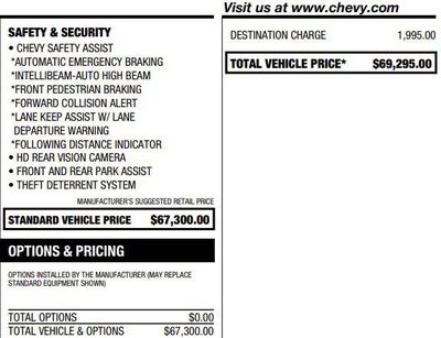 2024 Chevrolet Tahoe RST