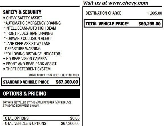 2024 Chevrolet Tahoe RST